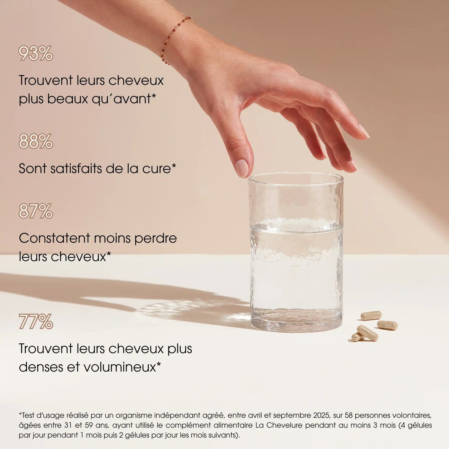 La Chevelure - Hygée - Compléments alimentaires cheveux