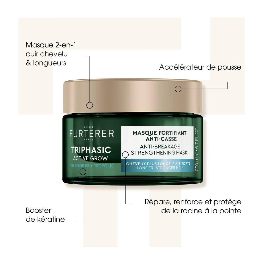 Masque Triphasic Active Grow - René Furterer - Masques cheveux