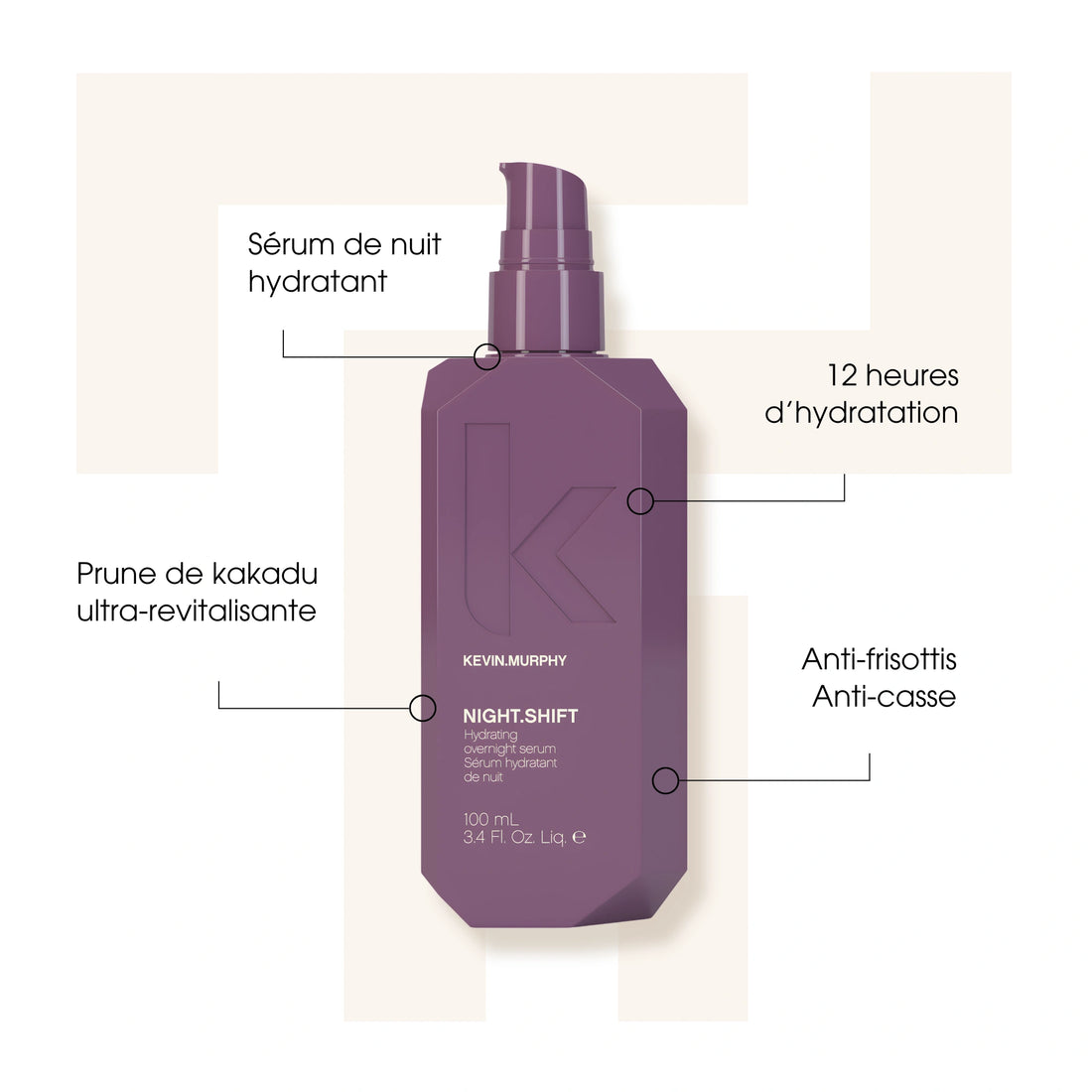Night Shift - Kevin Murphy - Sérums capillaires
