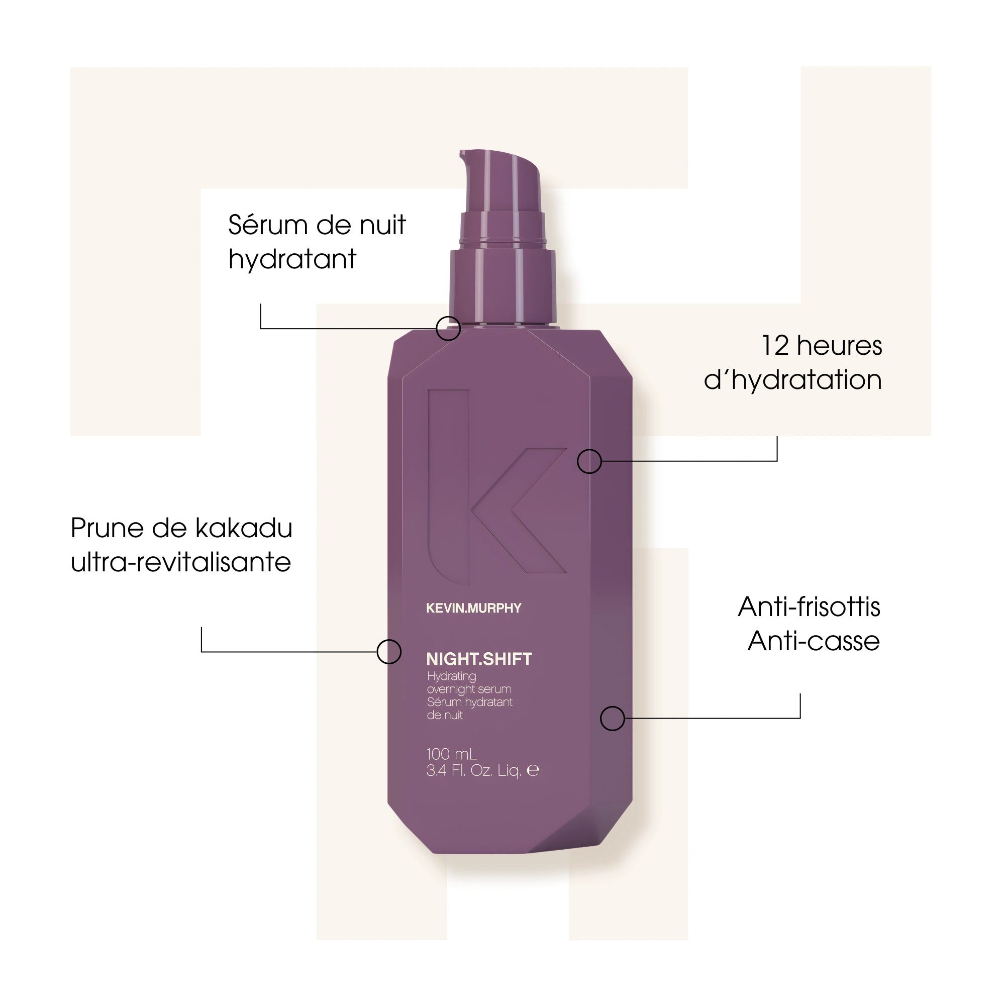 Night Shift - Kevin Murphy - Sérums capillaires
