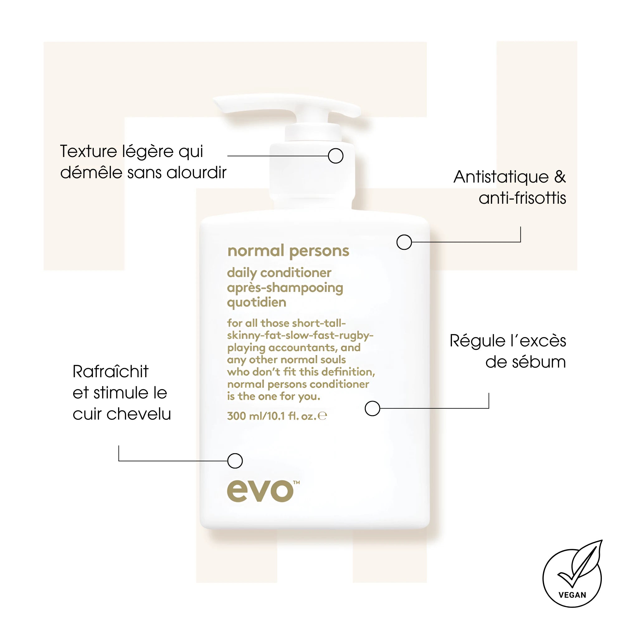 Conditioner Quotidien Evo - Normal Persons - Thomas Tuccinardi