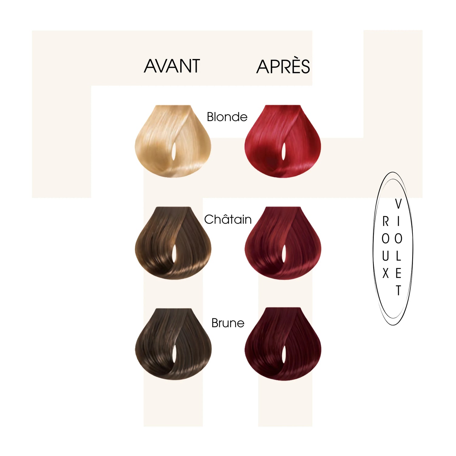 Soin repigmentant Evo roux violet - Après-shampoings - Thomas Tuccinardi
