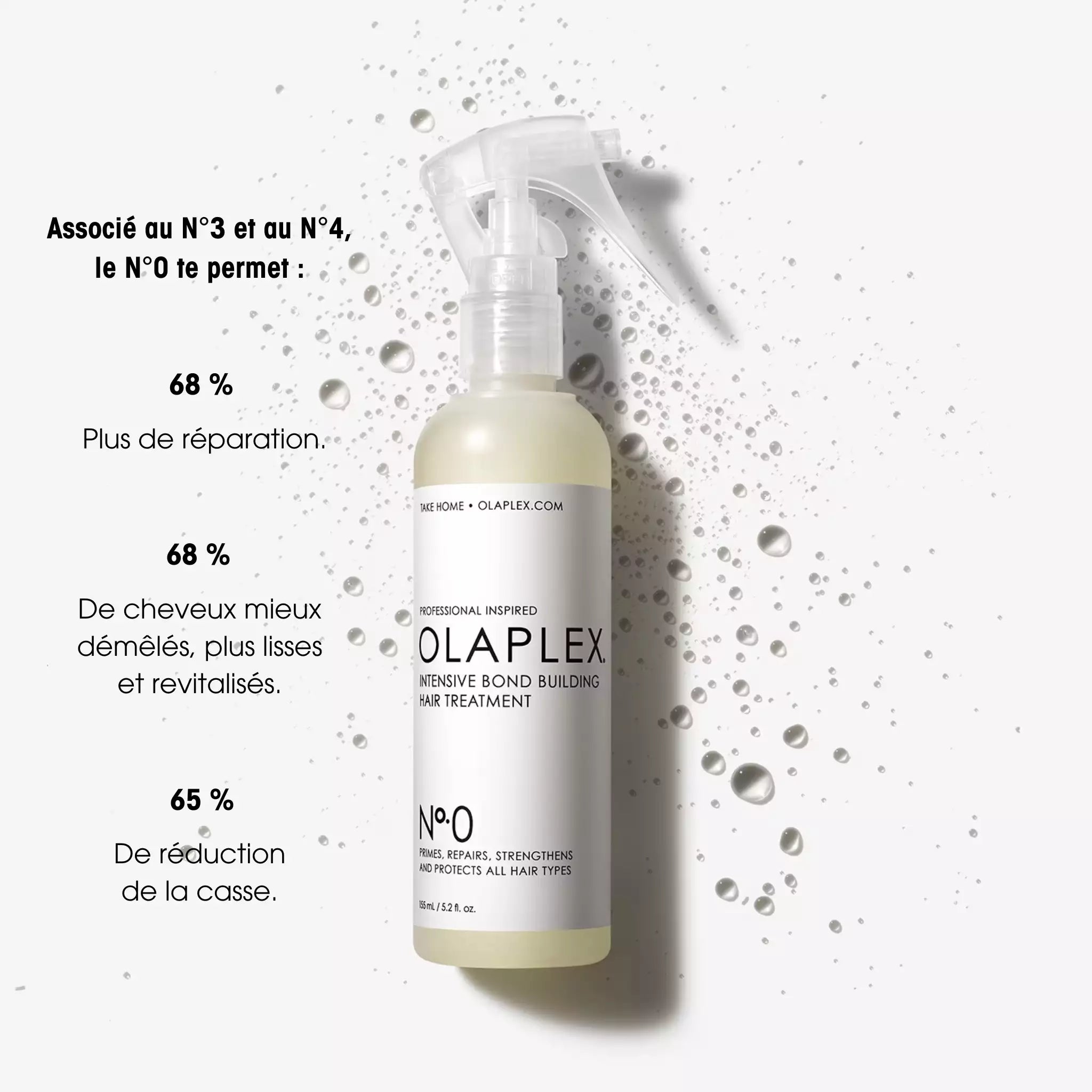 Olaplex 0 - Intensive Bond Building - Traitements cheveux