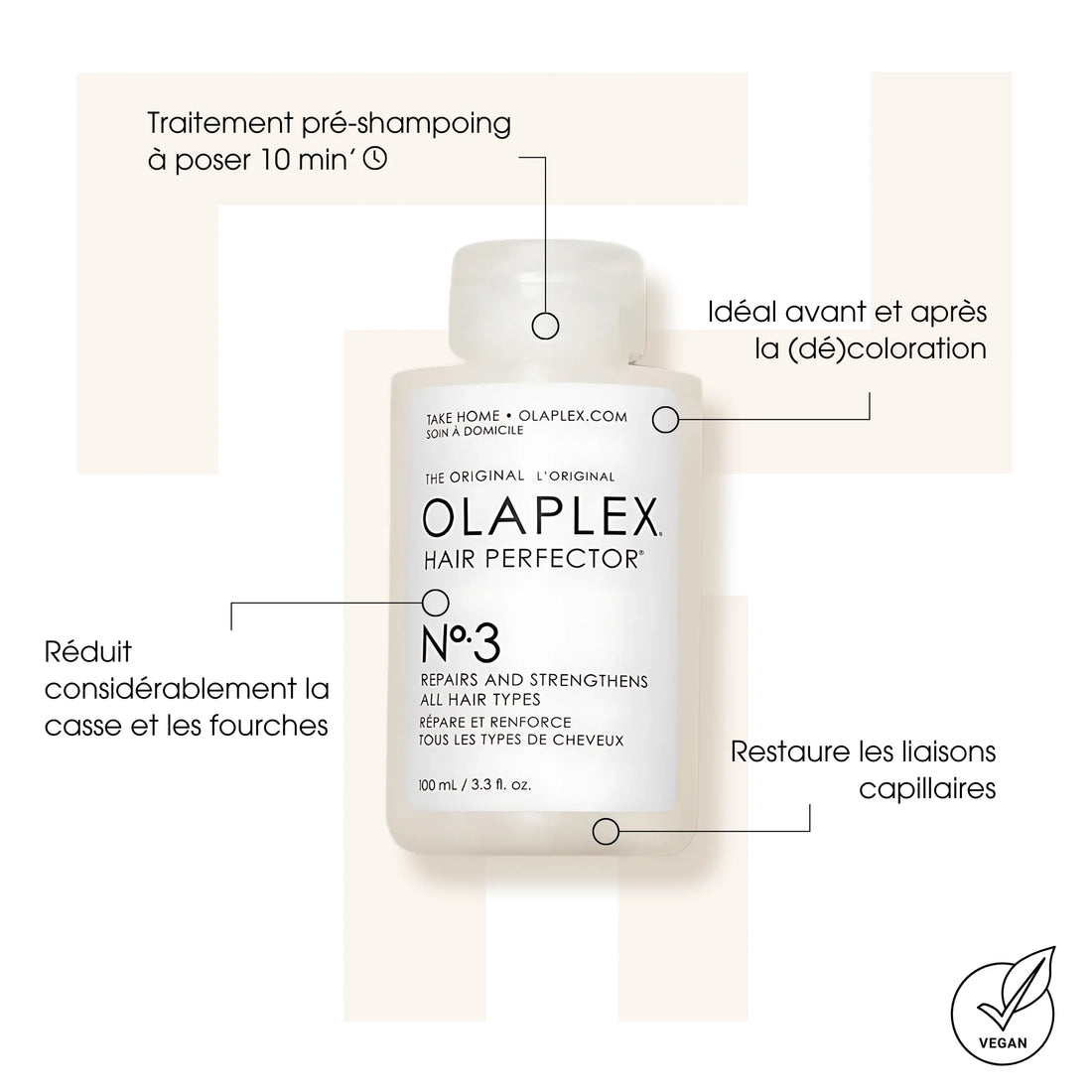 Olaplex 3 Hair Perfector - Traitements Cheveux