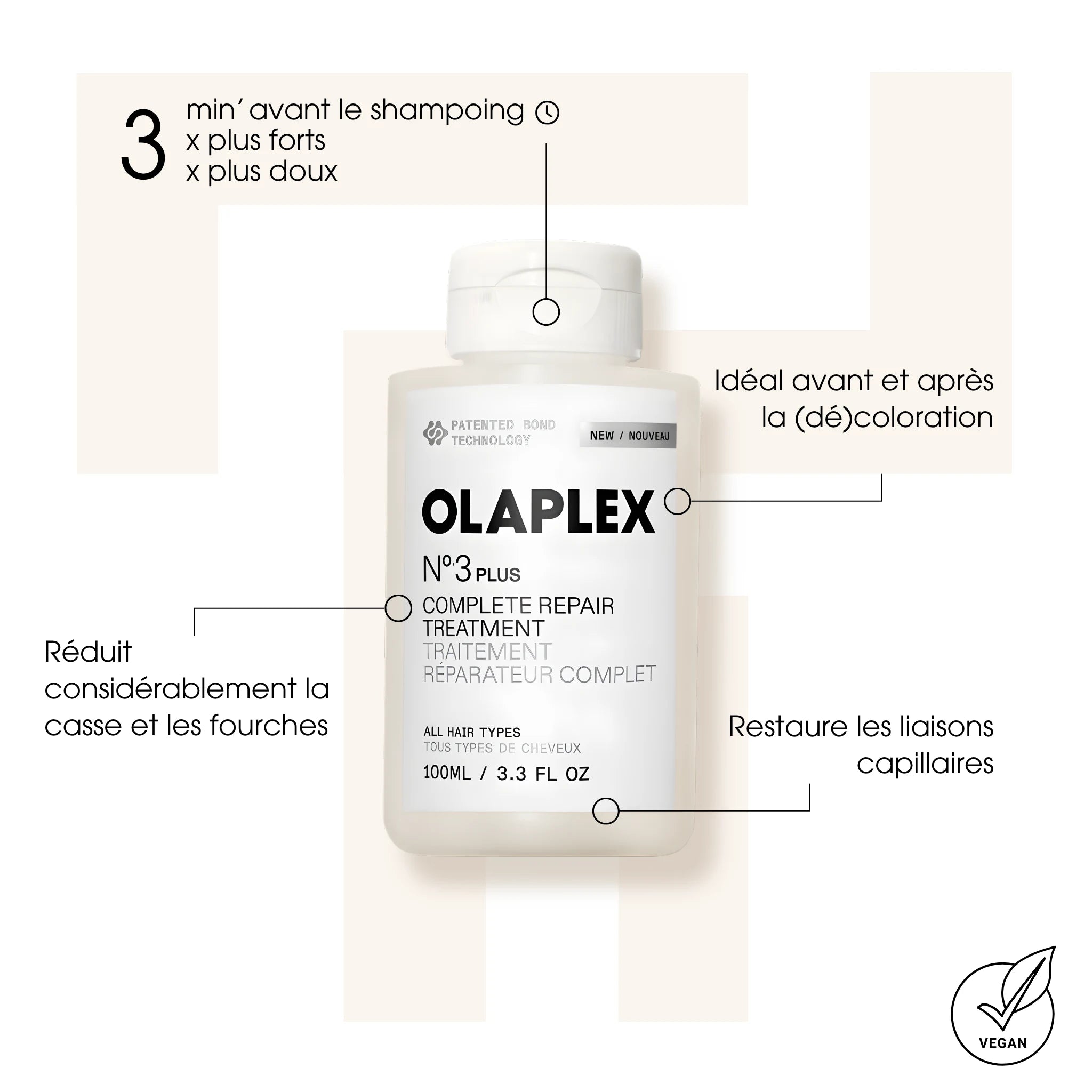 Olaplex N°3 Plus - Complete Repair Treatment - Traitements Cheveux