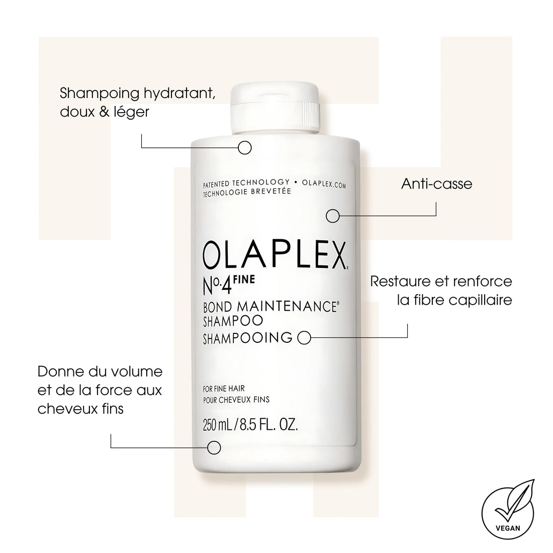 Olaplex 4 Fine Bond Maintenance - Shampoings