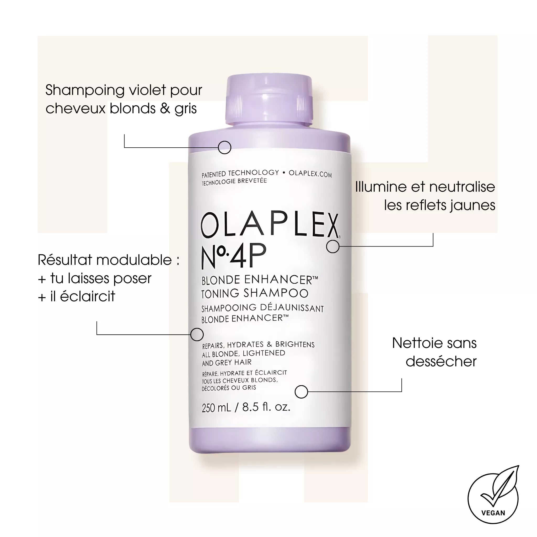 Olaplex 4P Blonde Enhancer - Shampoings violets