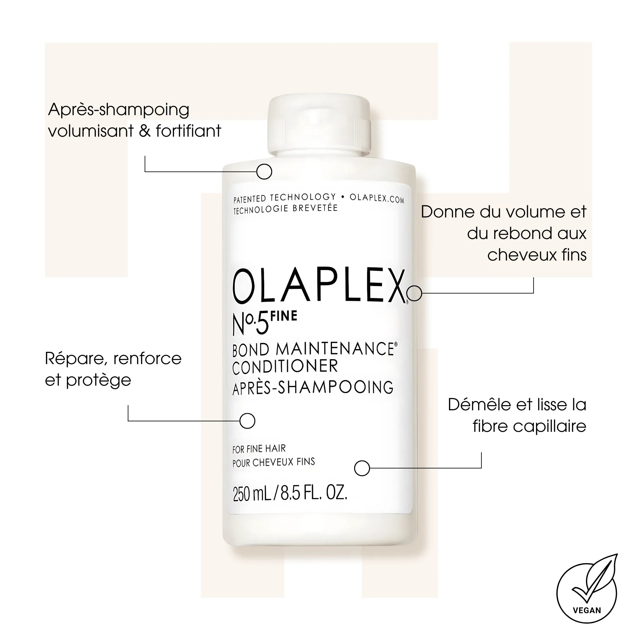 Olaplex 5 Fine Bond Maintenance - Après-shampoings - Tuccinardi
