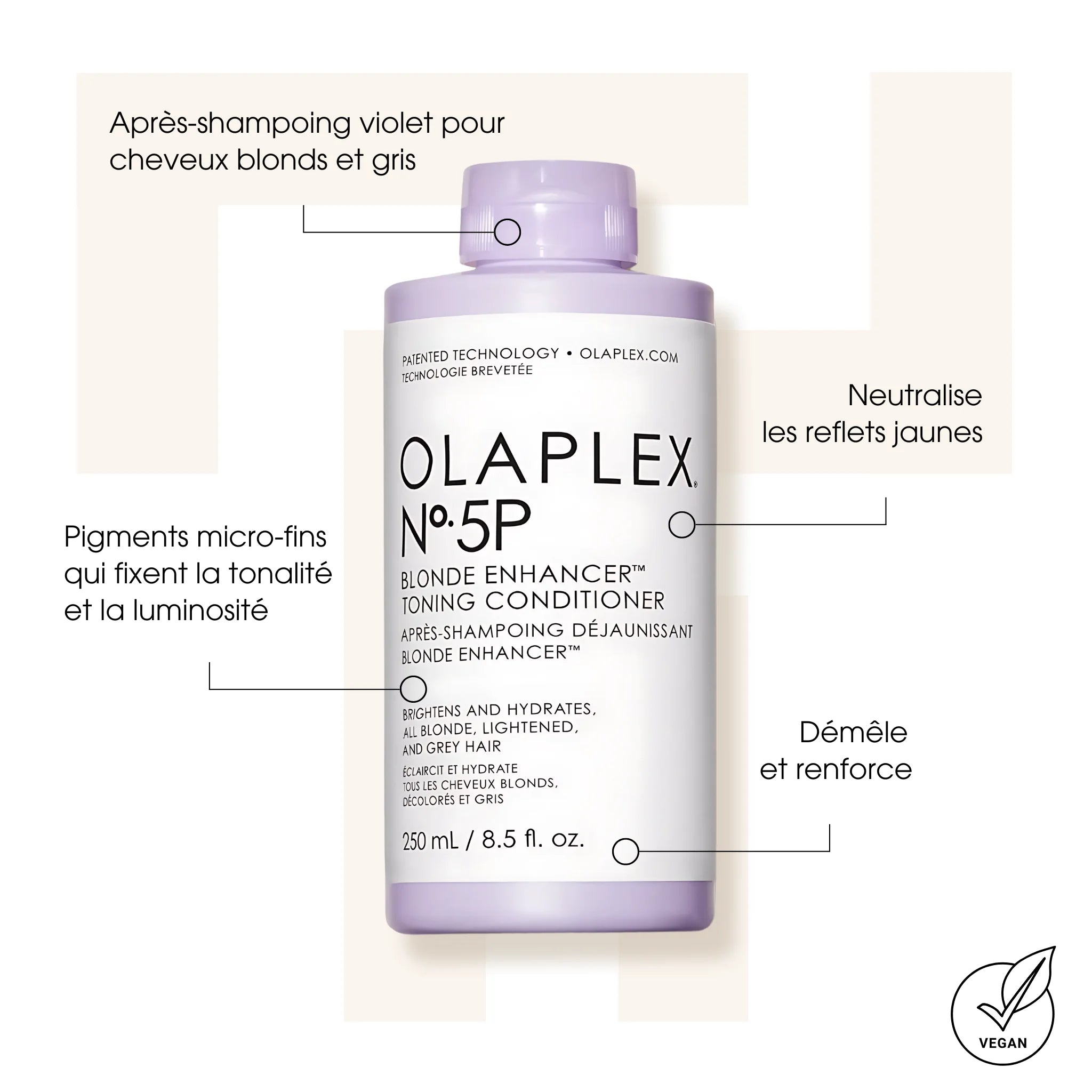 Olaplex 5P Blonde Enhancer Toning Conditioner - Après shampoings