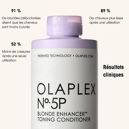 Olaplex 5P Blonde Enhancer Toning Conditioner - Après shampoings