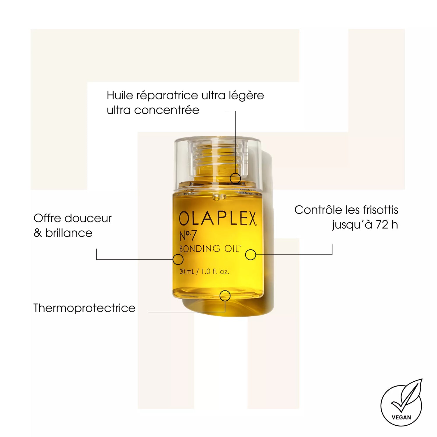 Huile Olaplex 7 Bonding Oil - Huiles | Sérums capillaires