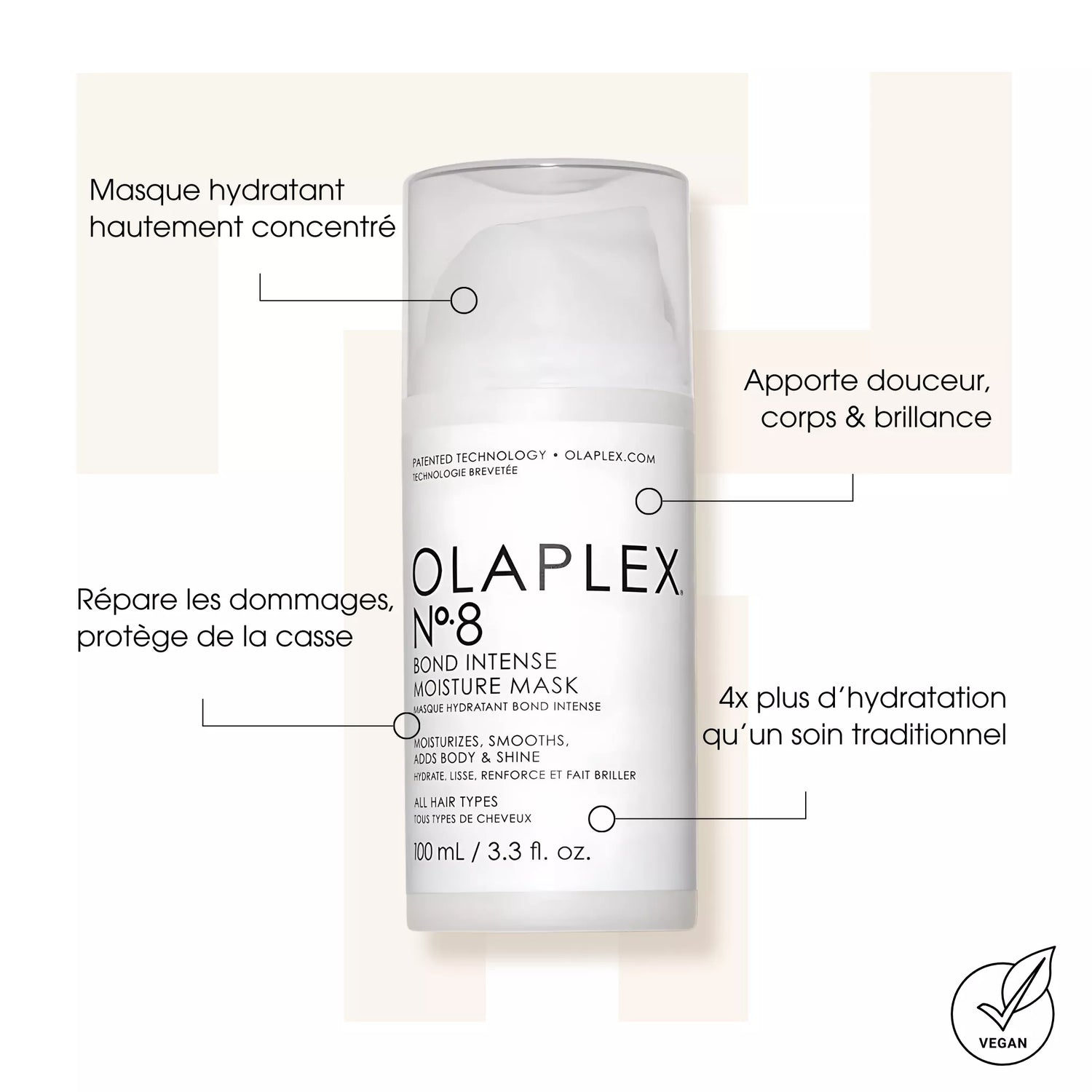 Olaplex 8 Bond Intense - Masques cheveux