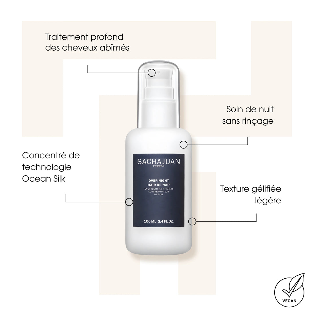 Over Night Hair Repair - Traitements cheveux - Sachajuan