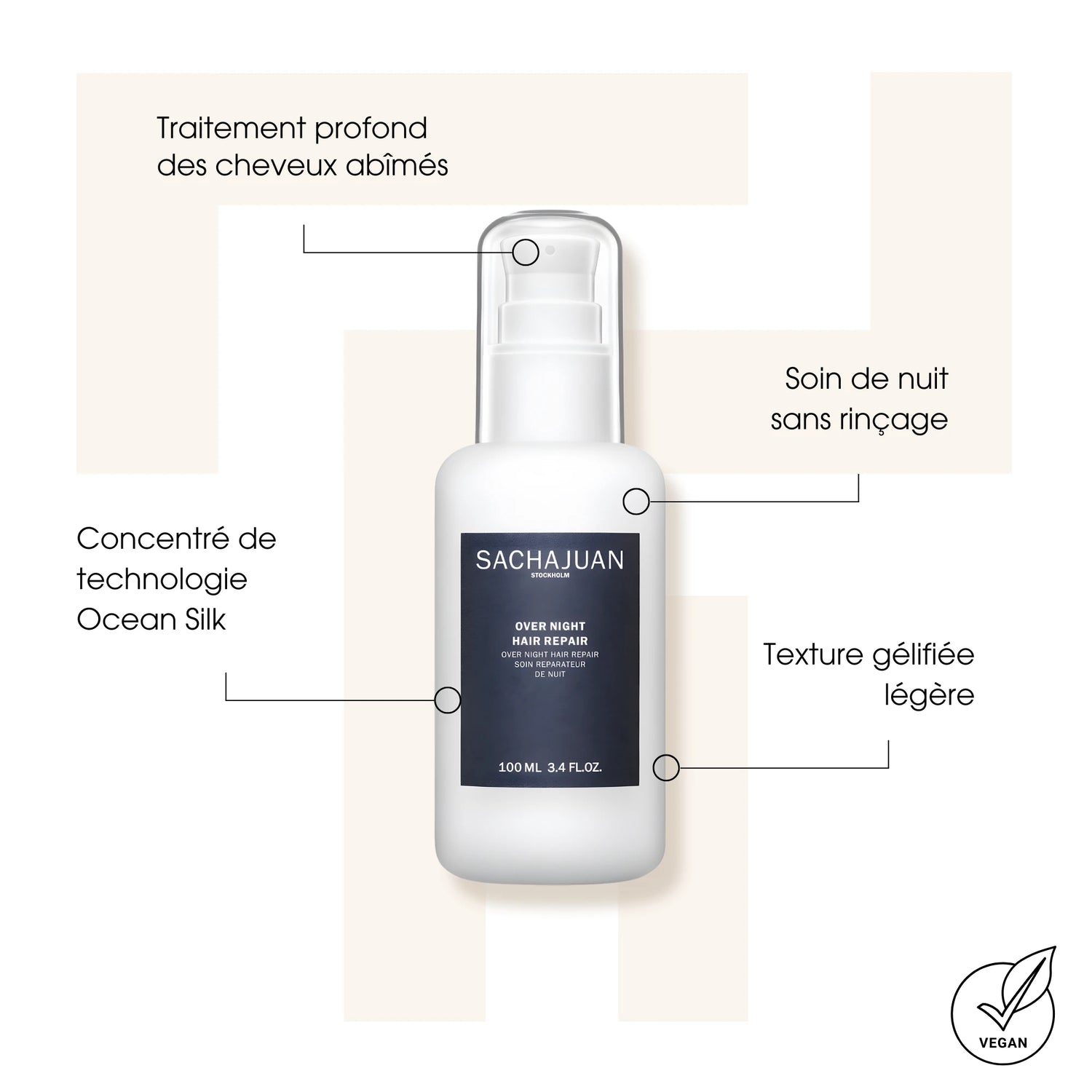 Over Night Hair Repair - Traitements cheveux - Sachajuan