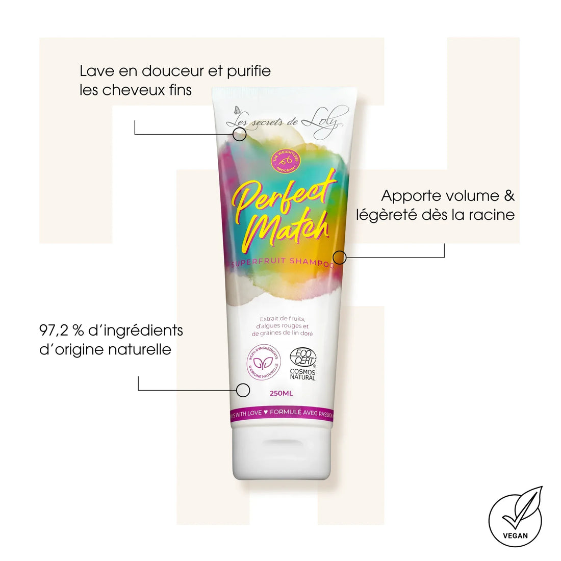 Perfect Match - Les Secrets de Loly - Shampoings