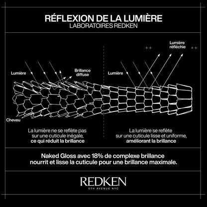 Acidic Color Gloss Naked Gloss - Huiles | Sérums capillaires - Redken