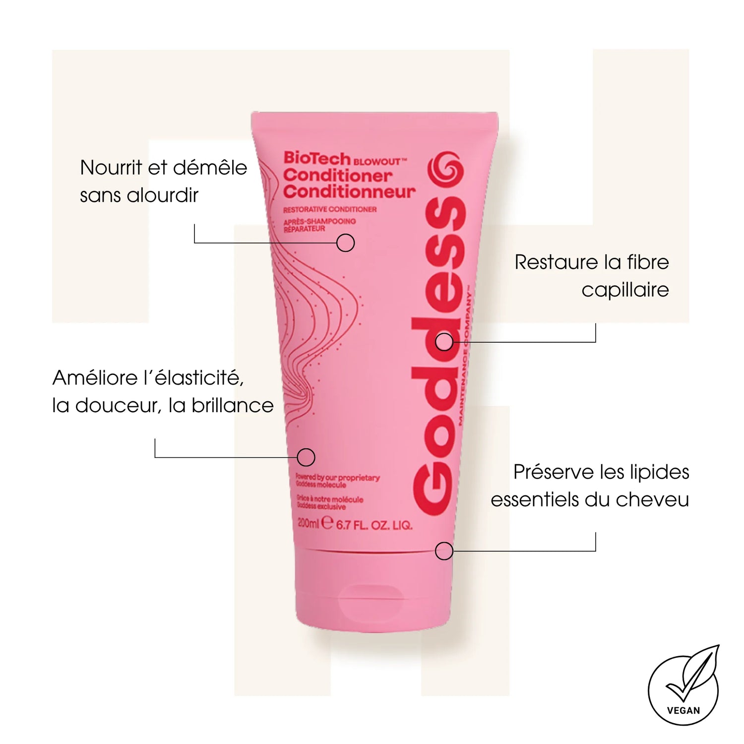 Restorative Conditioner - Goddess - Après-shampoings
