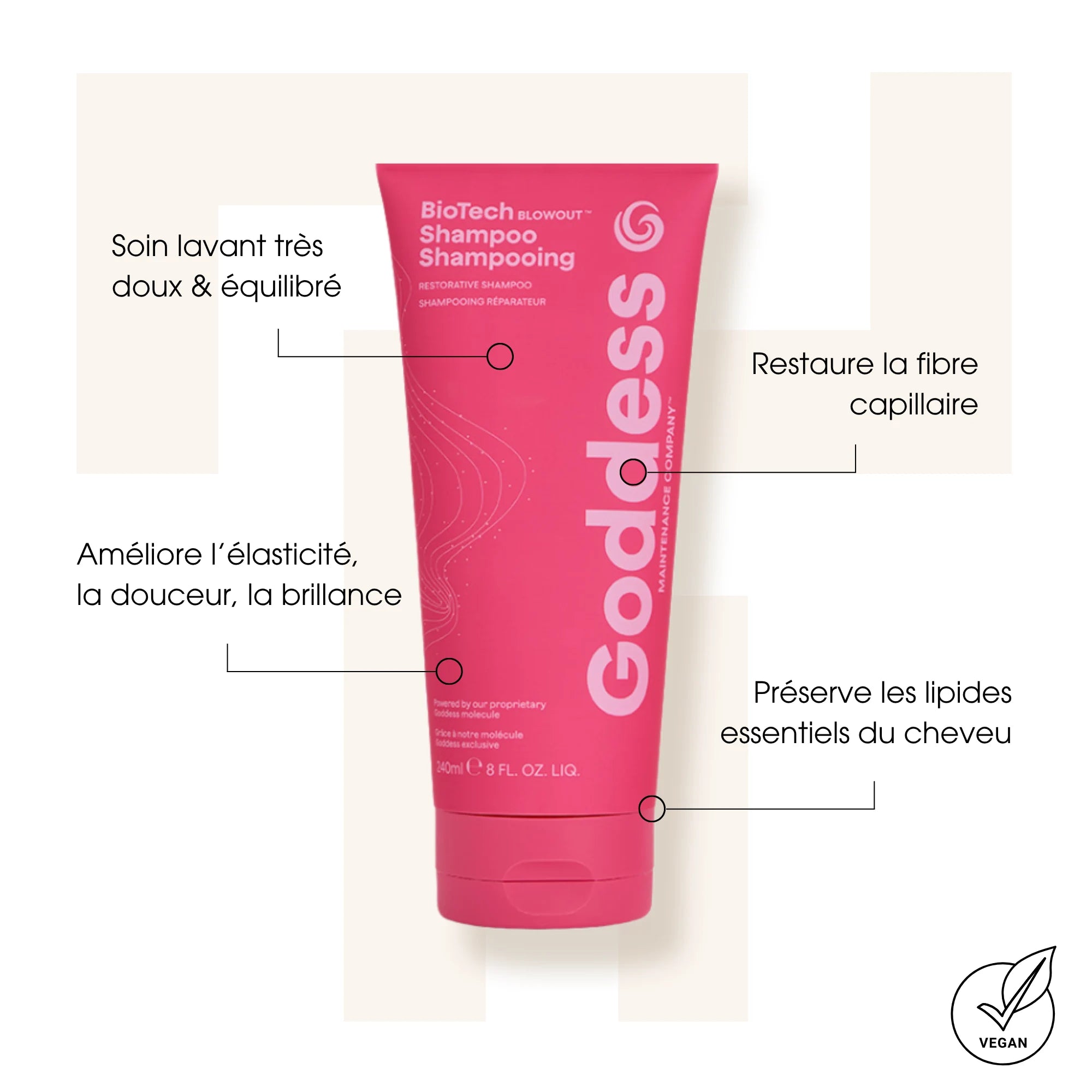 Restorative Shampoo - Goddess - Shampoings
