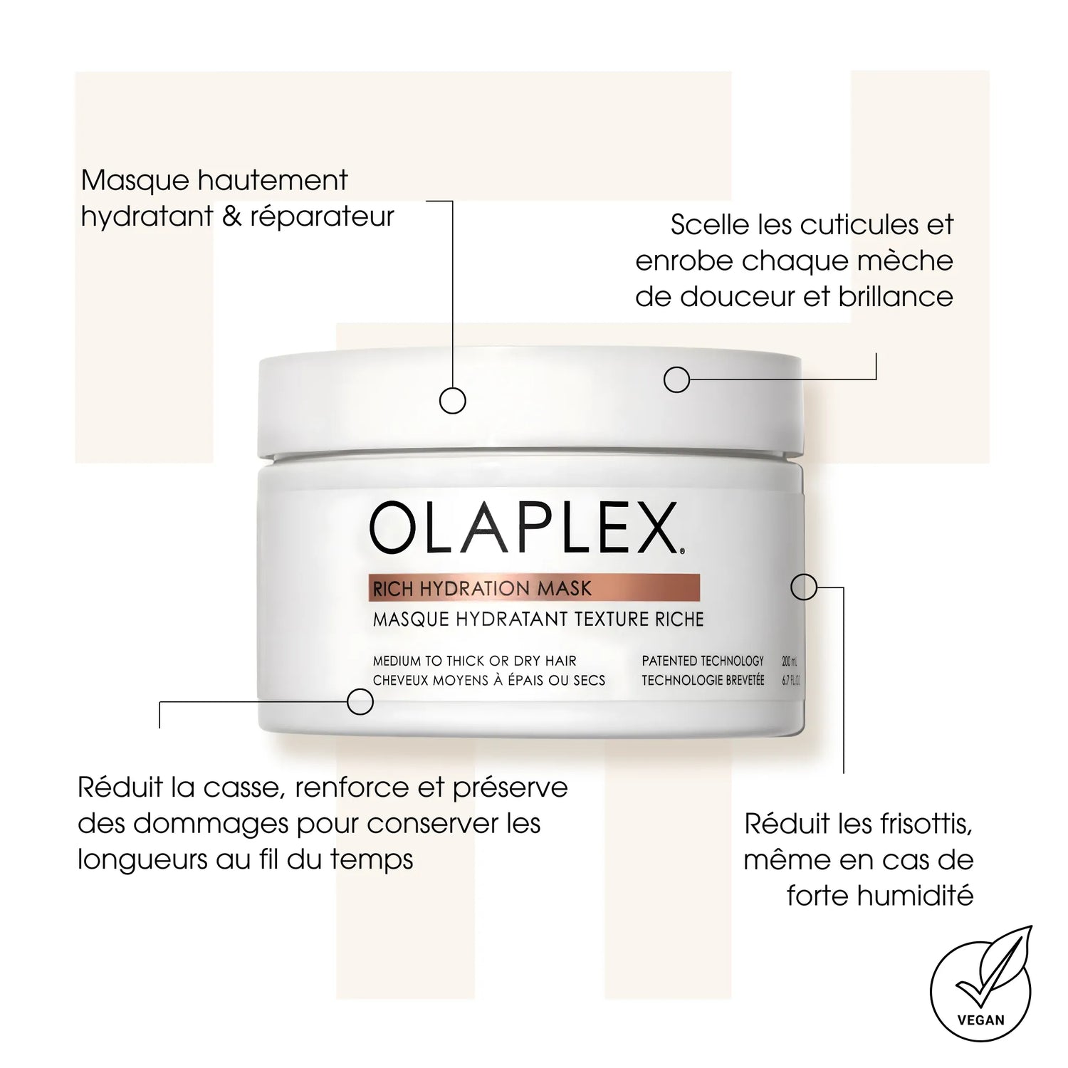 Rich Hydration Mask - Masques cheveux - Olaplex