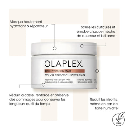 Rich Hydration Mask - Masques cheveux - Olaplex