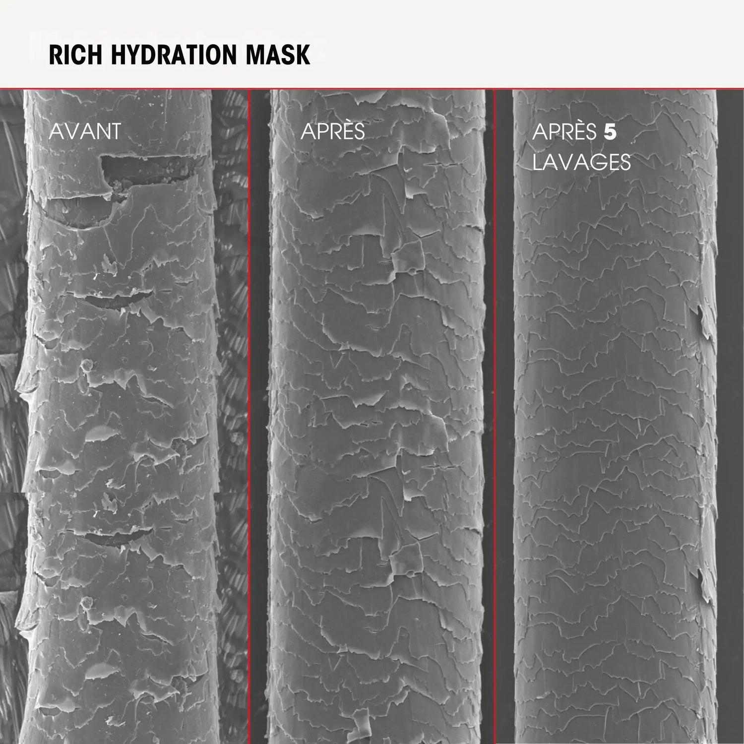 Rich Hydration Mask - Masques cheveux - Olaplex