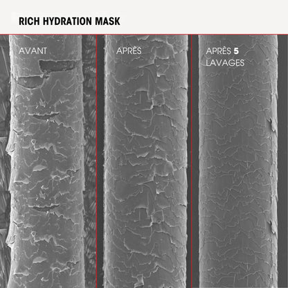 Rich Hydration Mask - Masques cheveux - Olaplex