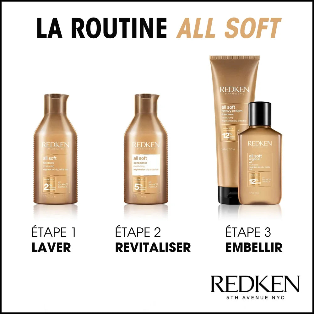 Routine All Soft Redken - Tuccinardi