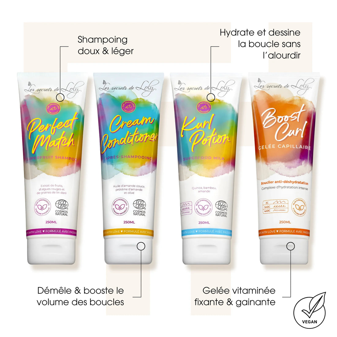 Routine Cheveux fins - Les Secrets de Loly - Kit de soins des cheveux