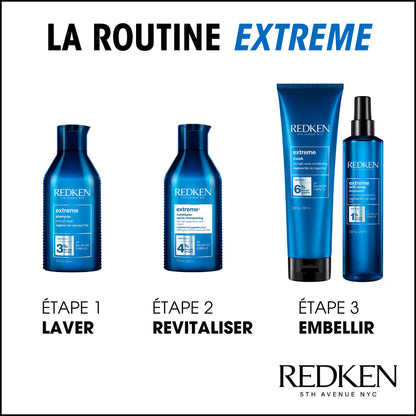 Routine Extreme Redken - Tuccinardi