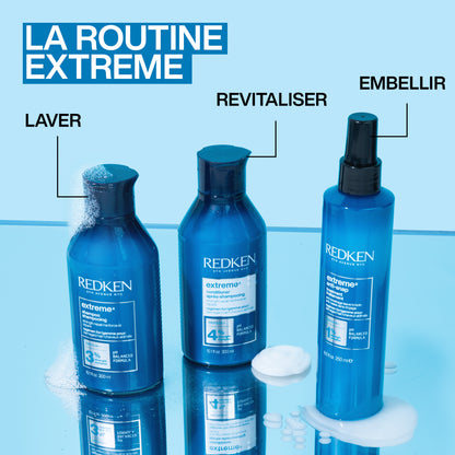 Routine Extreme Redken - Tuccinardi