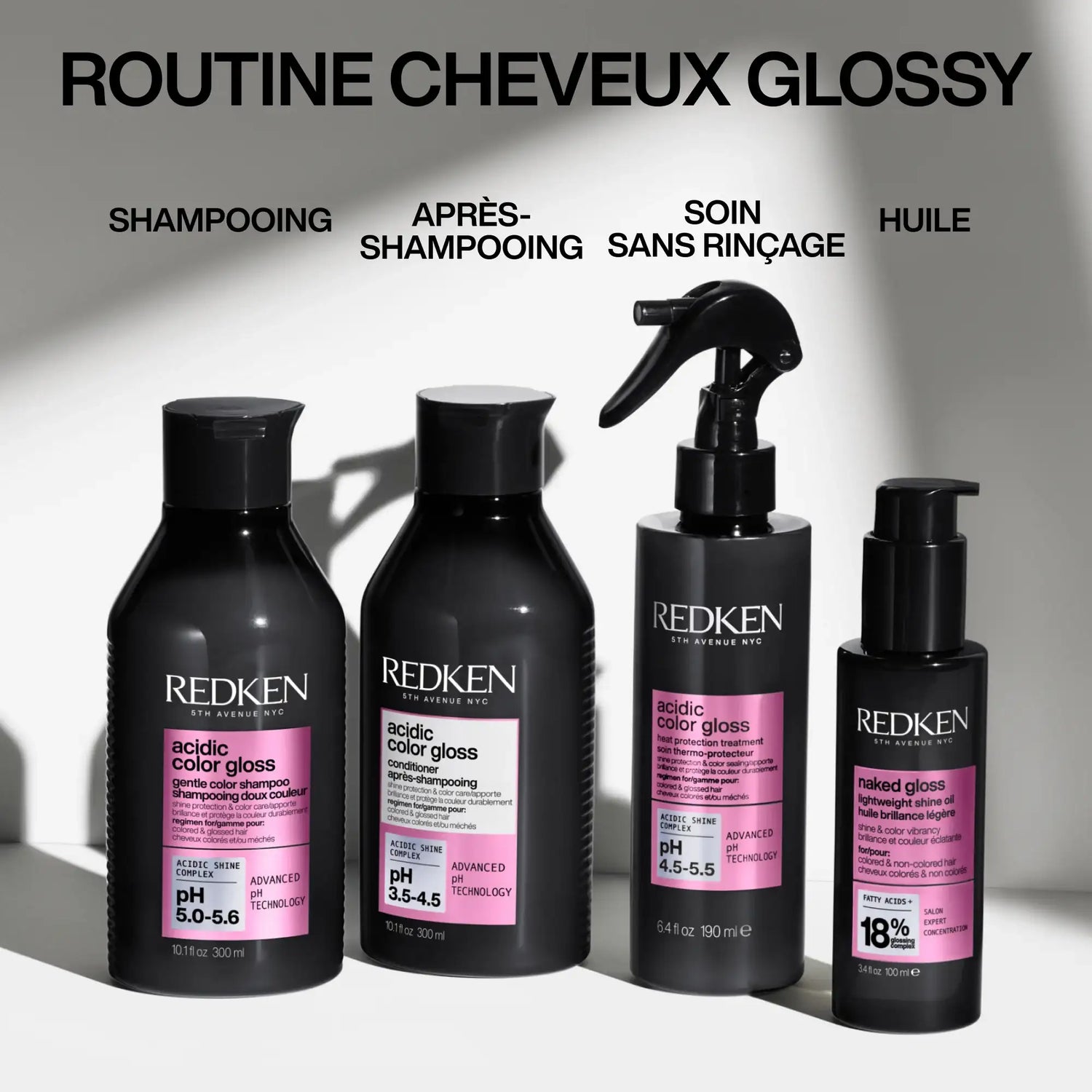 Routine Glossy Redken
