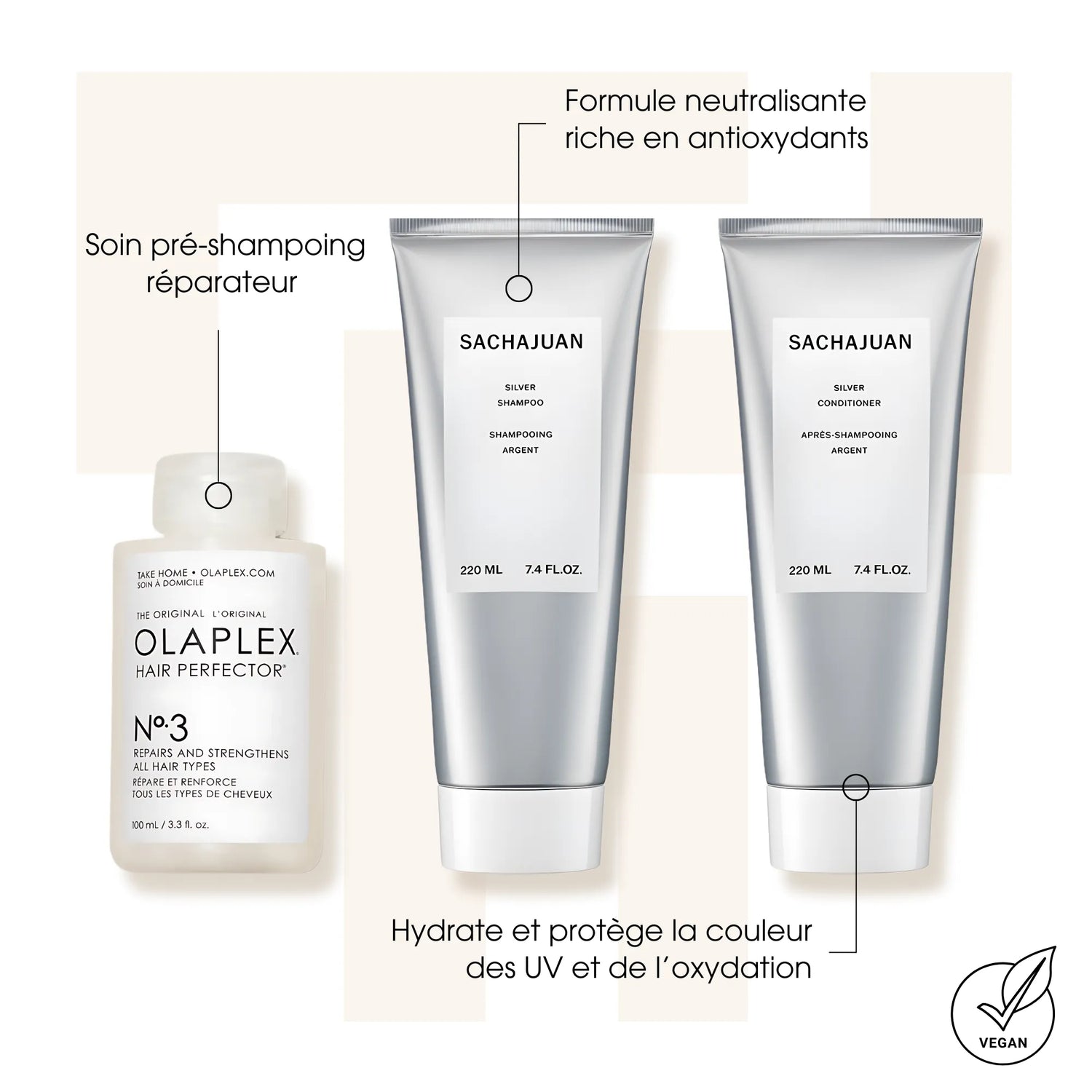 Routine Grey Blending - Kits de soins des cheveux - Thomas Tuccinardi