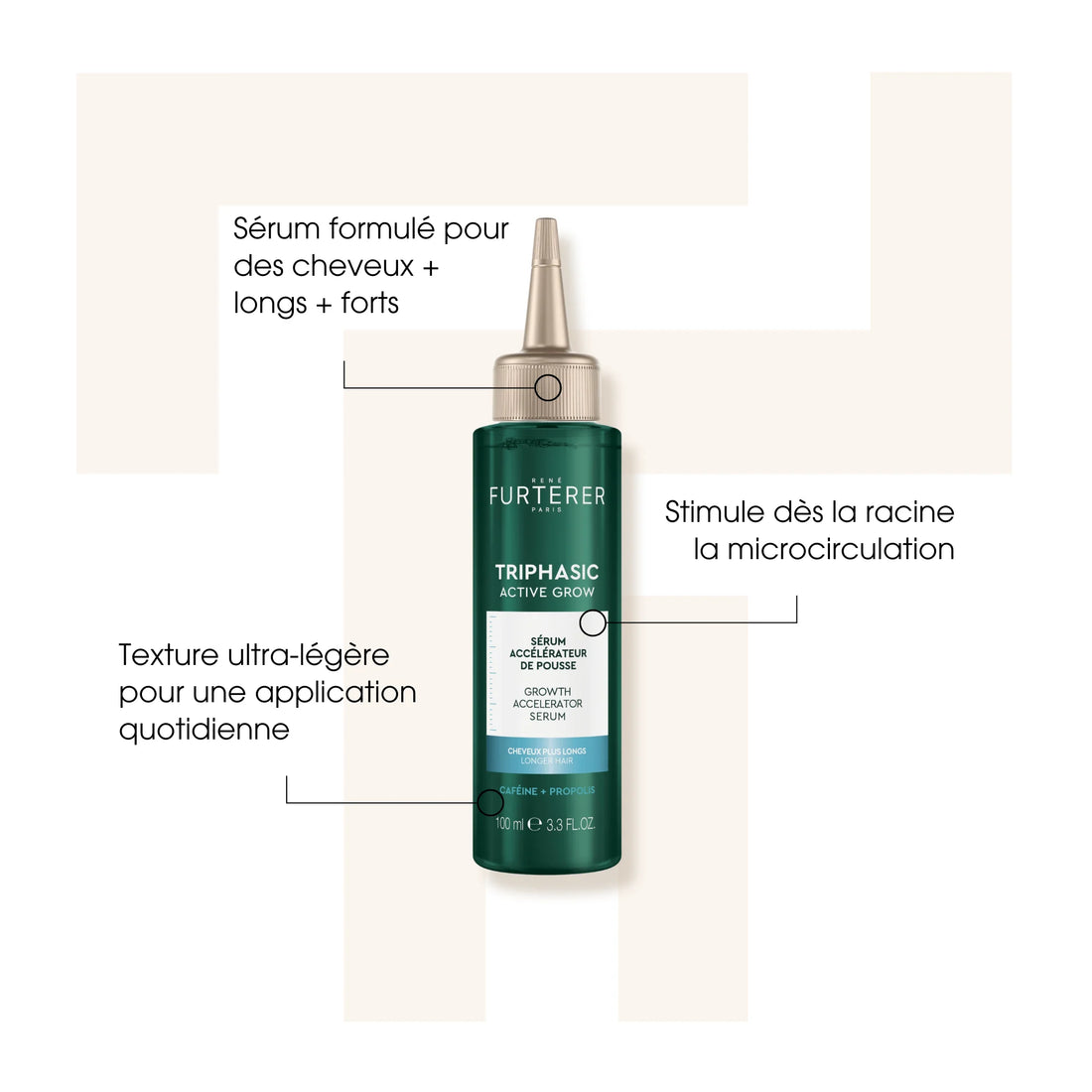 Sérum Triphasic Active Grow - René Furterer - Huiles | Sérums
