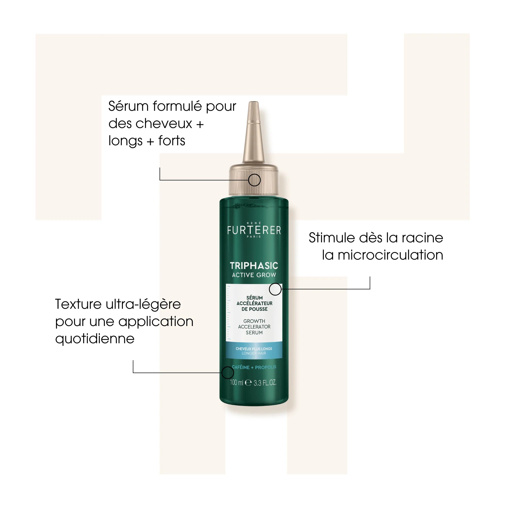 Sérum Triphasic Active Grow - René Furterer - Huiles | Sérums