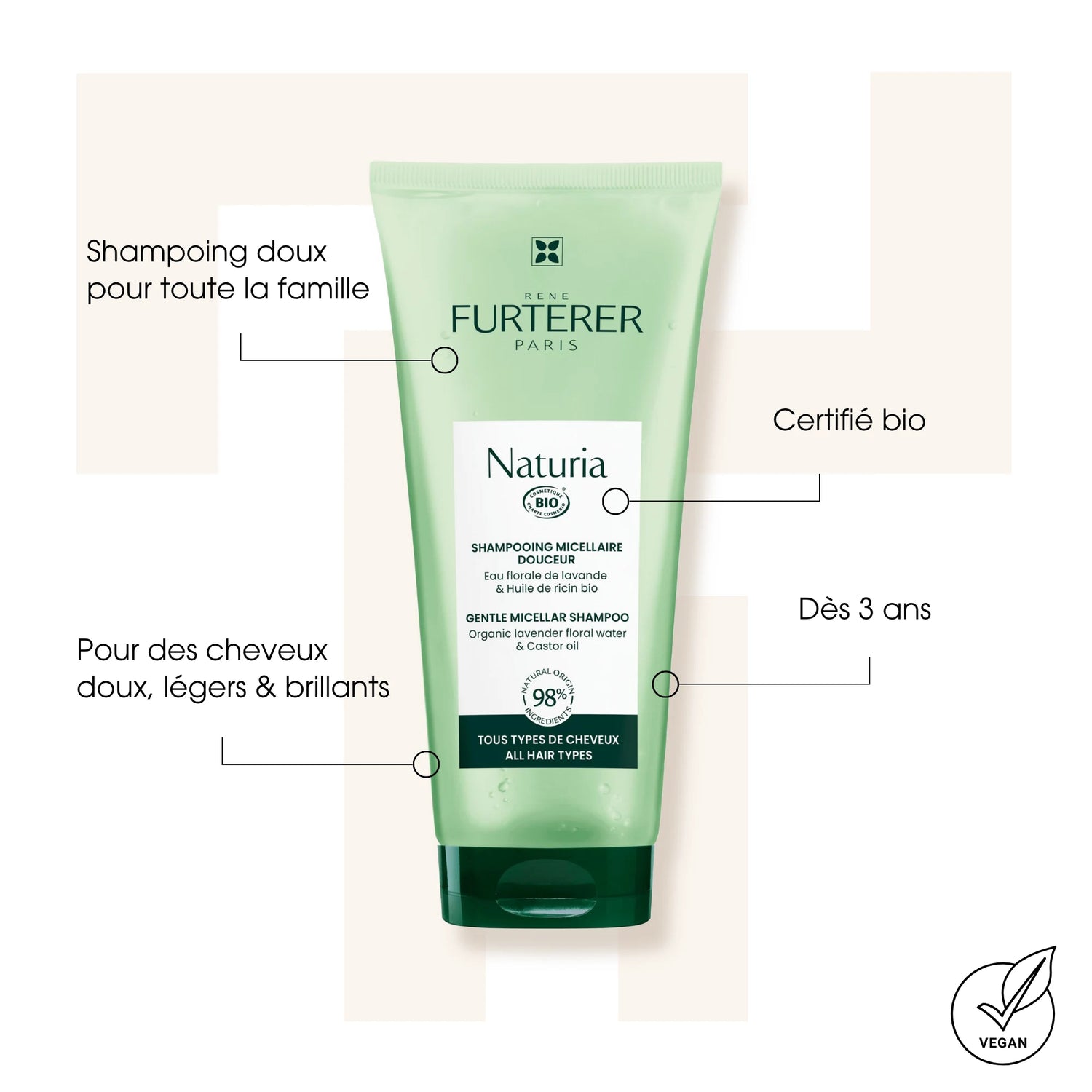 Naturia - René Furterer - Shampoings