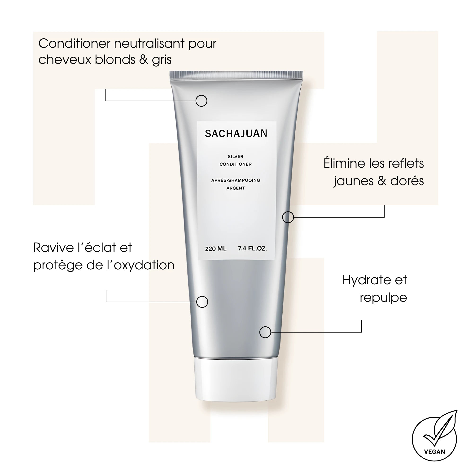 Silver Conditioner - Après-shampoings - Sachajuan