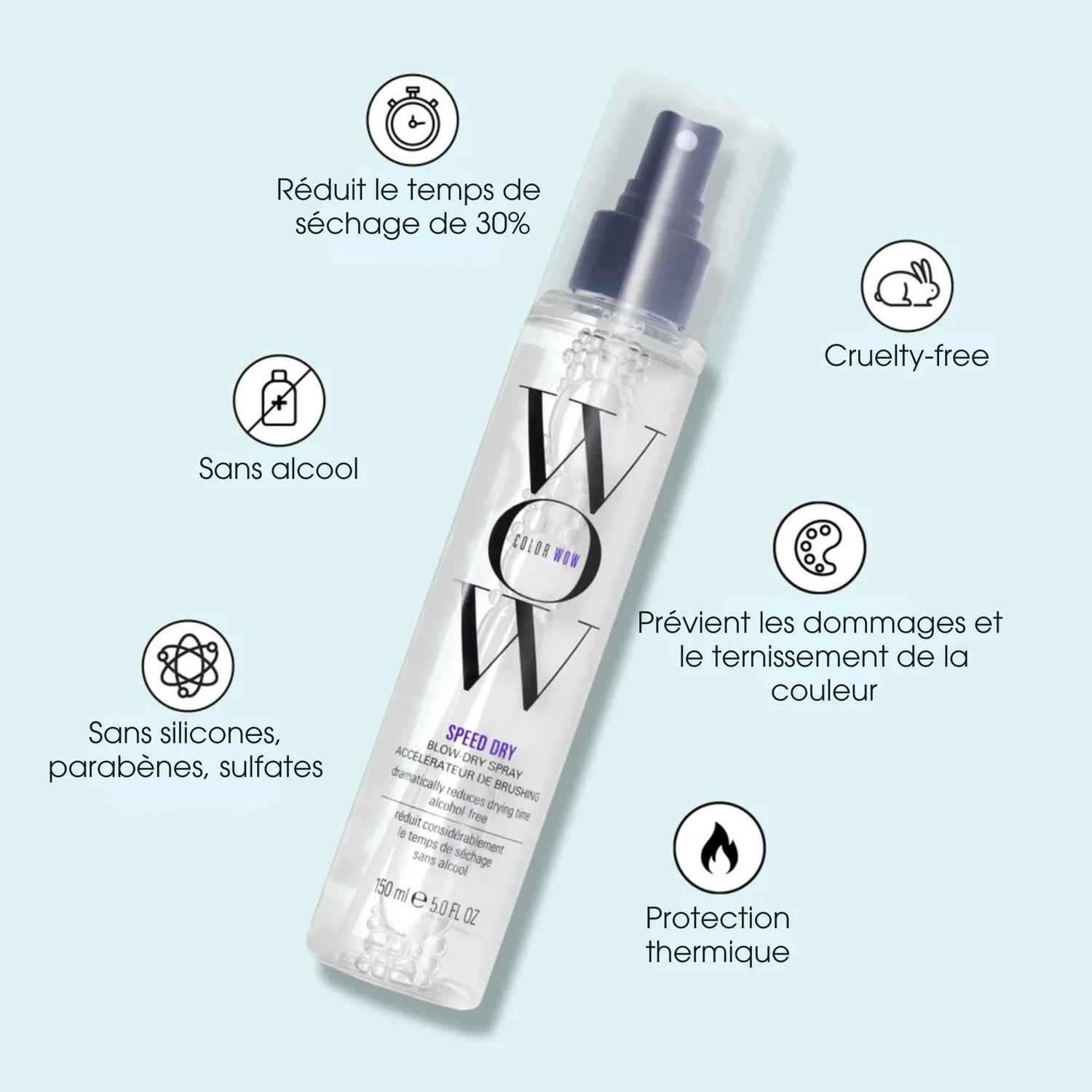 Speed Dry Accélérateur de Séchage - Color Wow - Sprays coiffants