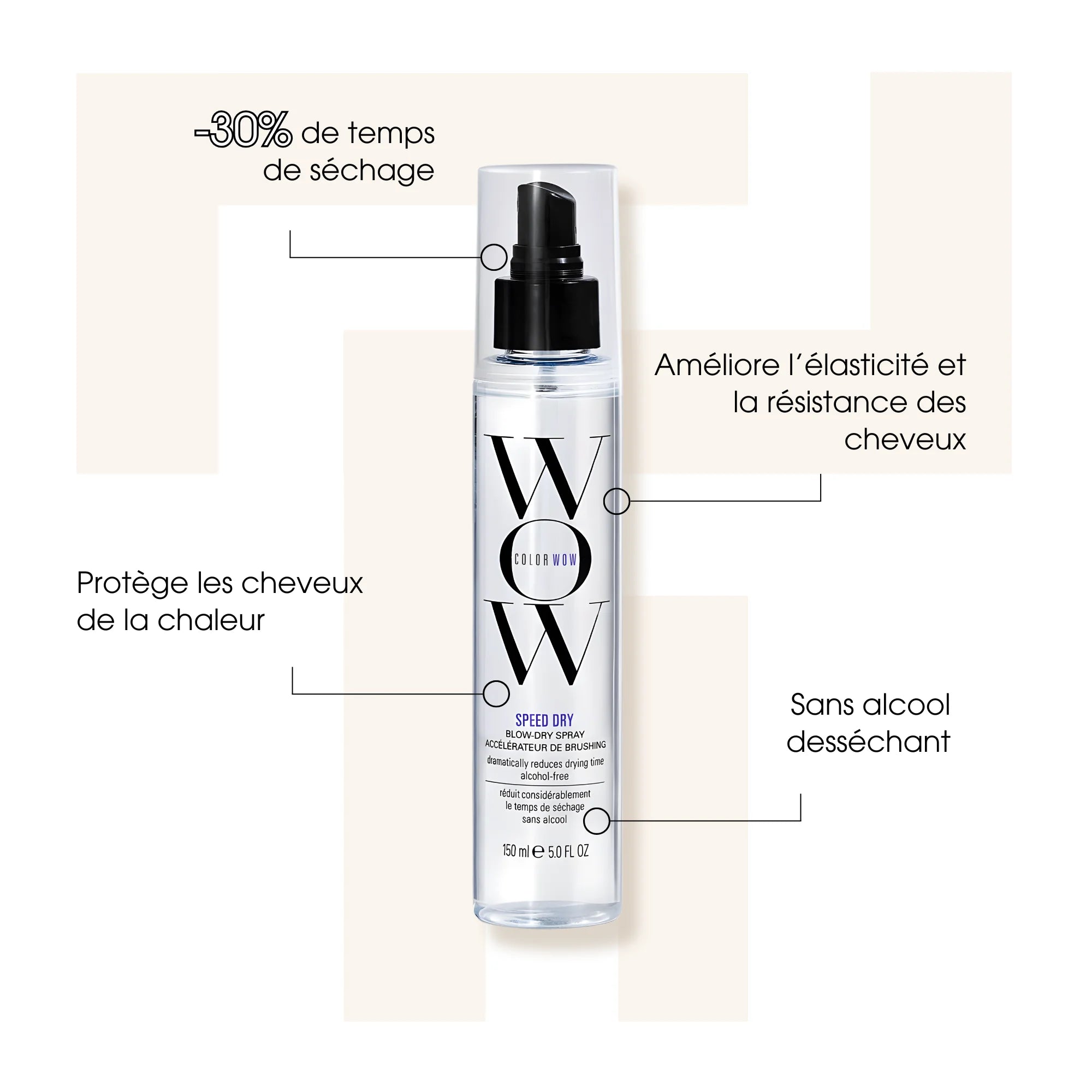 Speed Dry Accélérateur de Séchage - Color Wow - Sprays coiffants