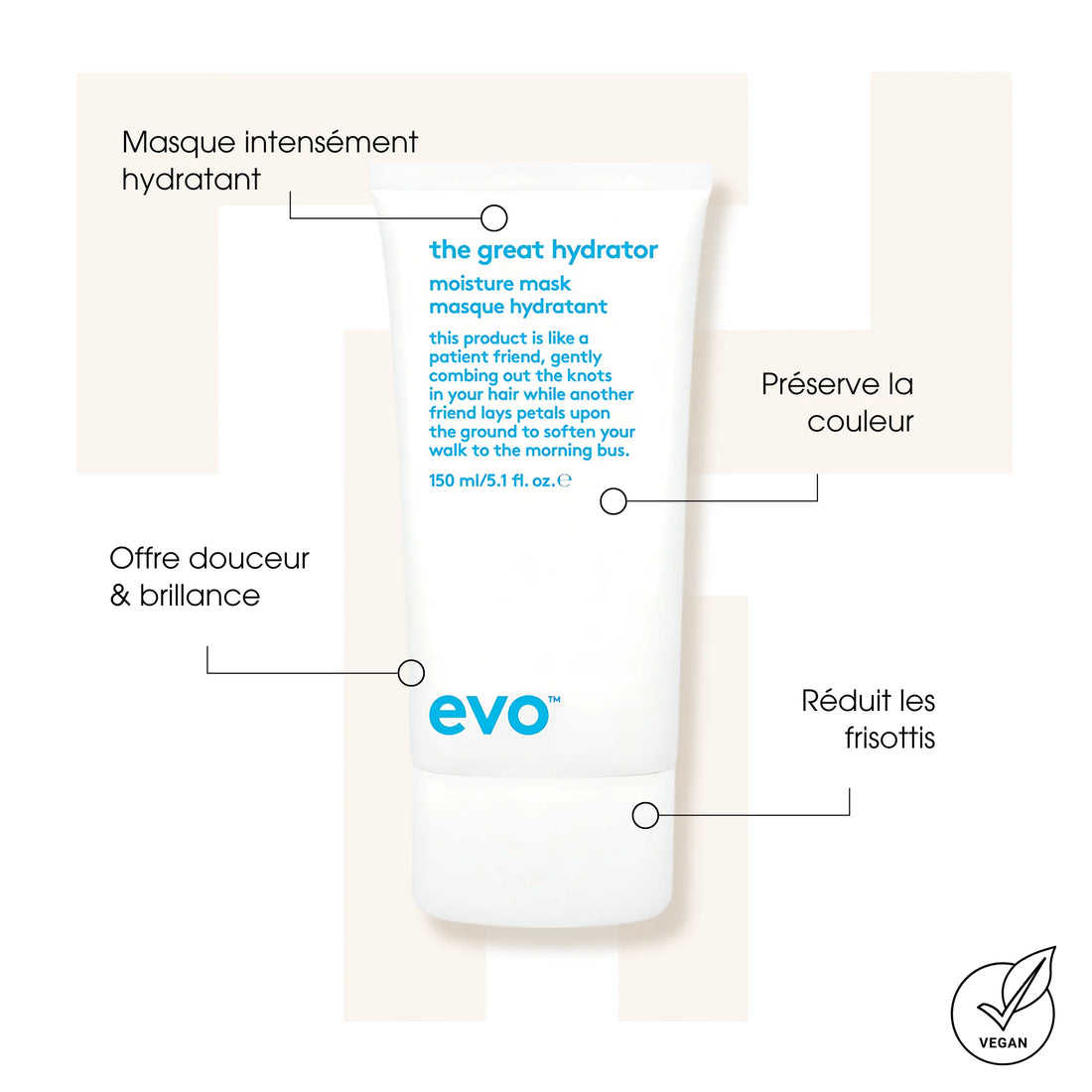 Masque Hydratant - Evo - Masques cheveux - Tuccinardi