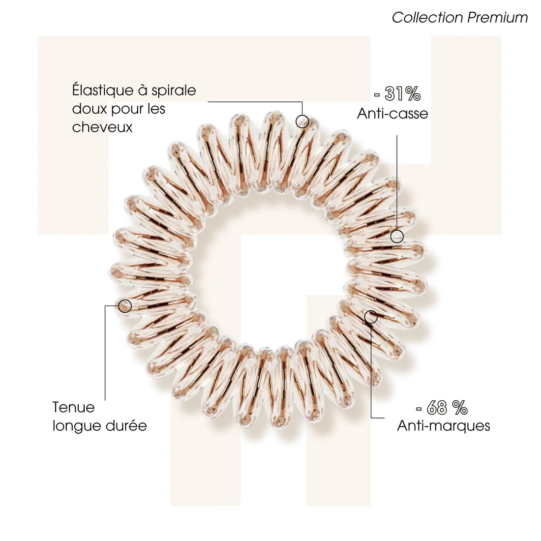 Trio Premium Original - Bronze Me Pretty - Invisibobble - Élastiques en spirale