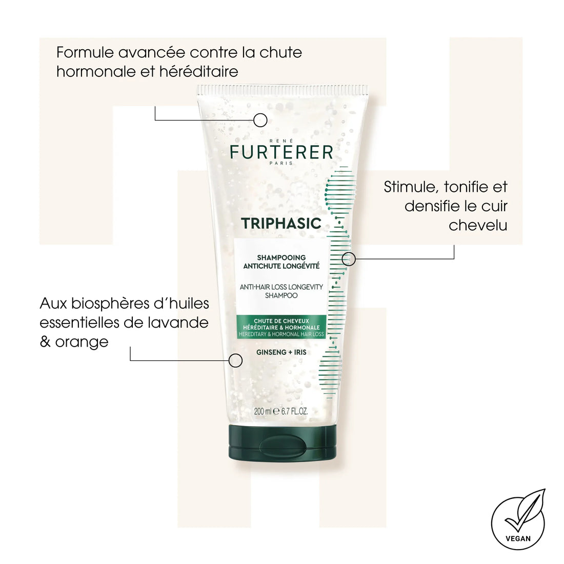 Shampoing Triphasic Antichute Longévité - René Furterer - Shampoings