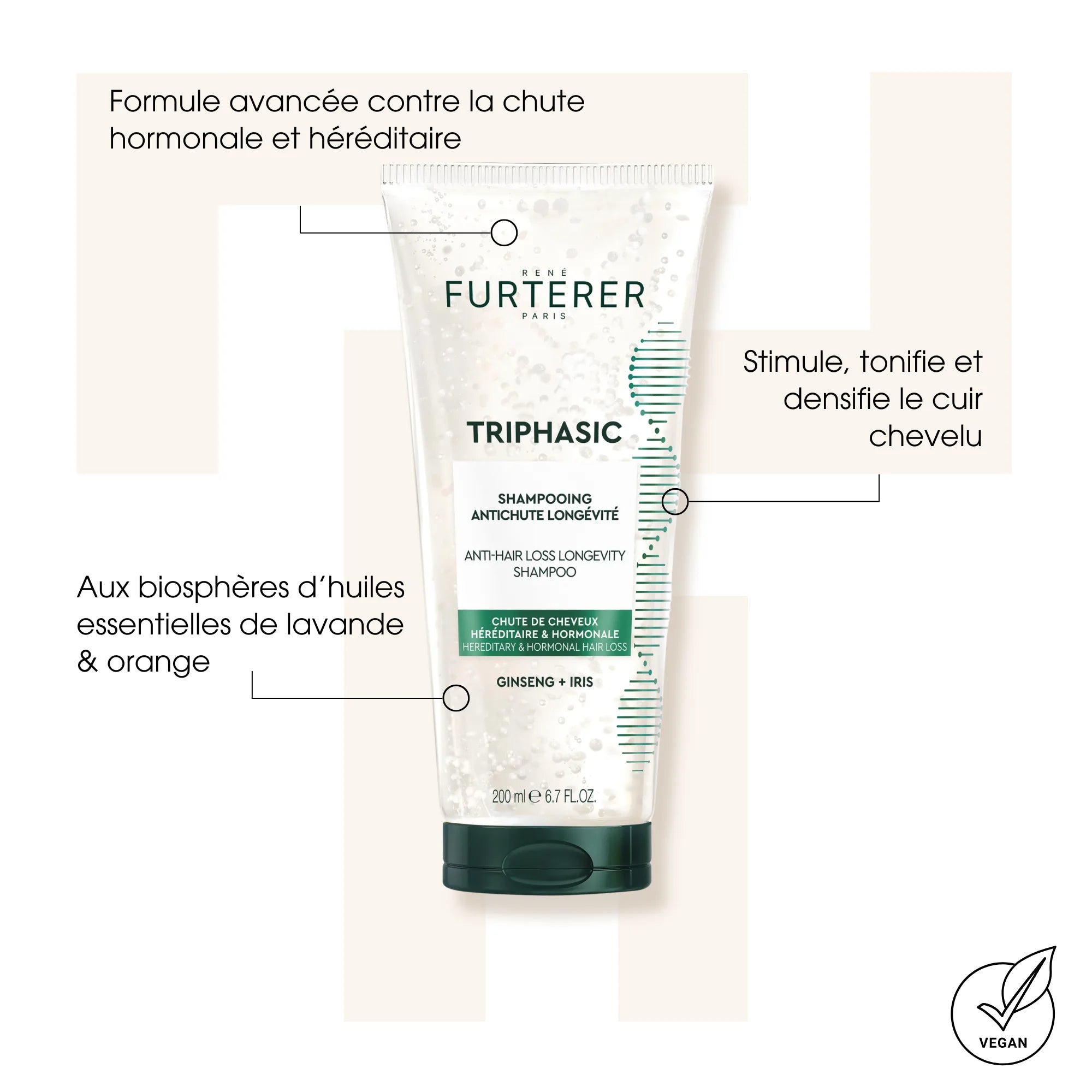 Shampoing Triphasic Antichute Longévité - René Furterer - Shampoings