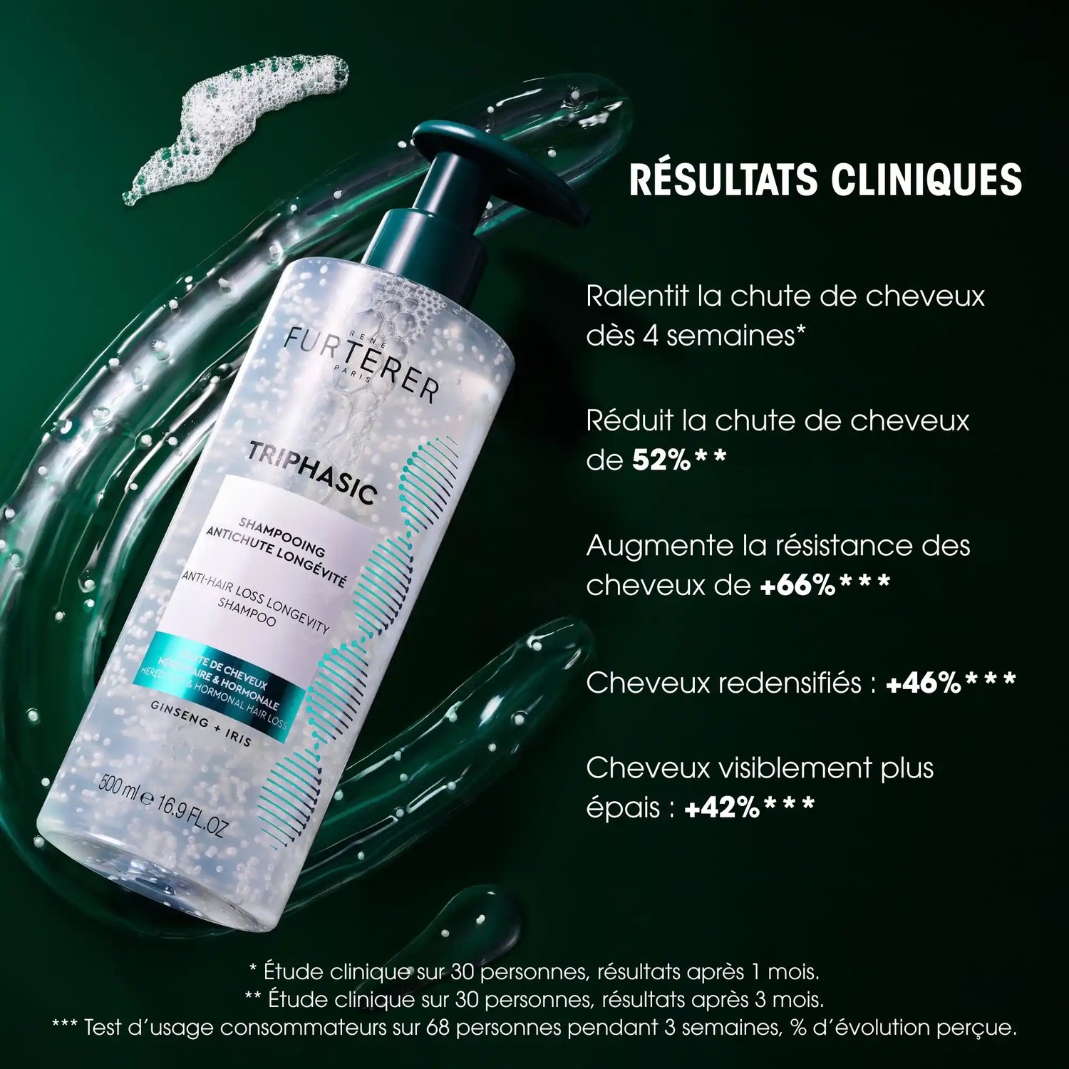 Shampoing Triphasic Antichute Longévité - René Furterer - Shampoings