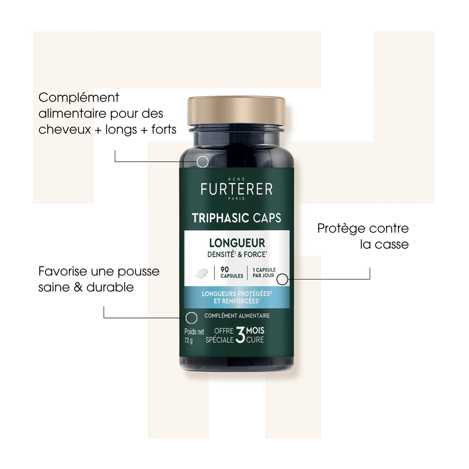 Triphasic Caps Longueur - René Furterer - Compléments alimentaires cheveux