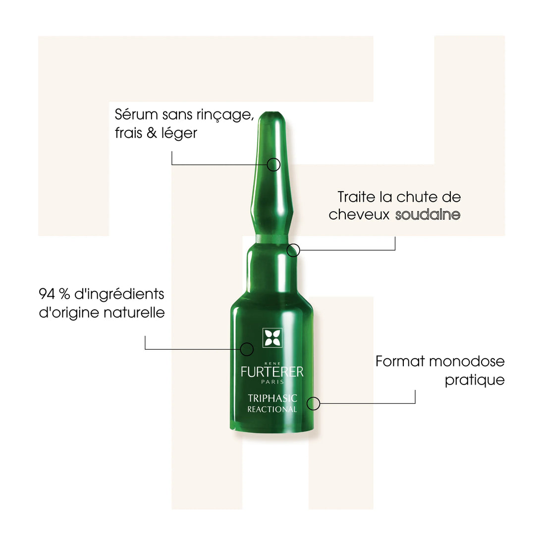 Triphasic Reactional - Traitement antichute réactionnelle - René Furterer
