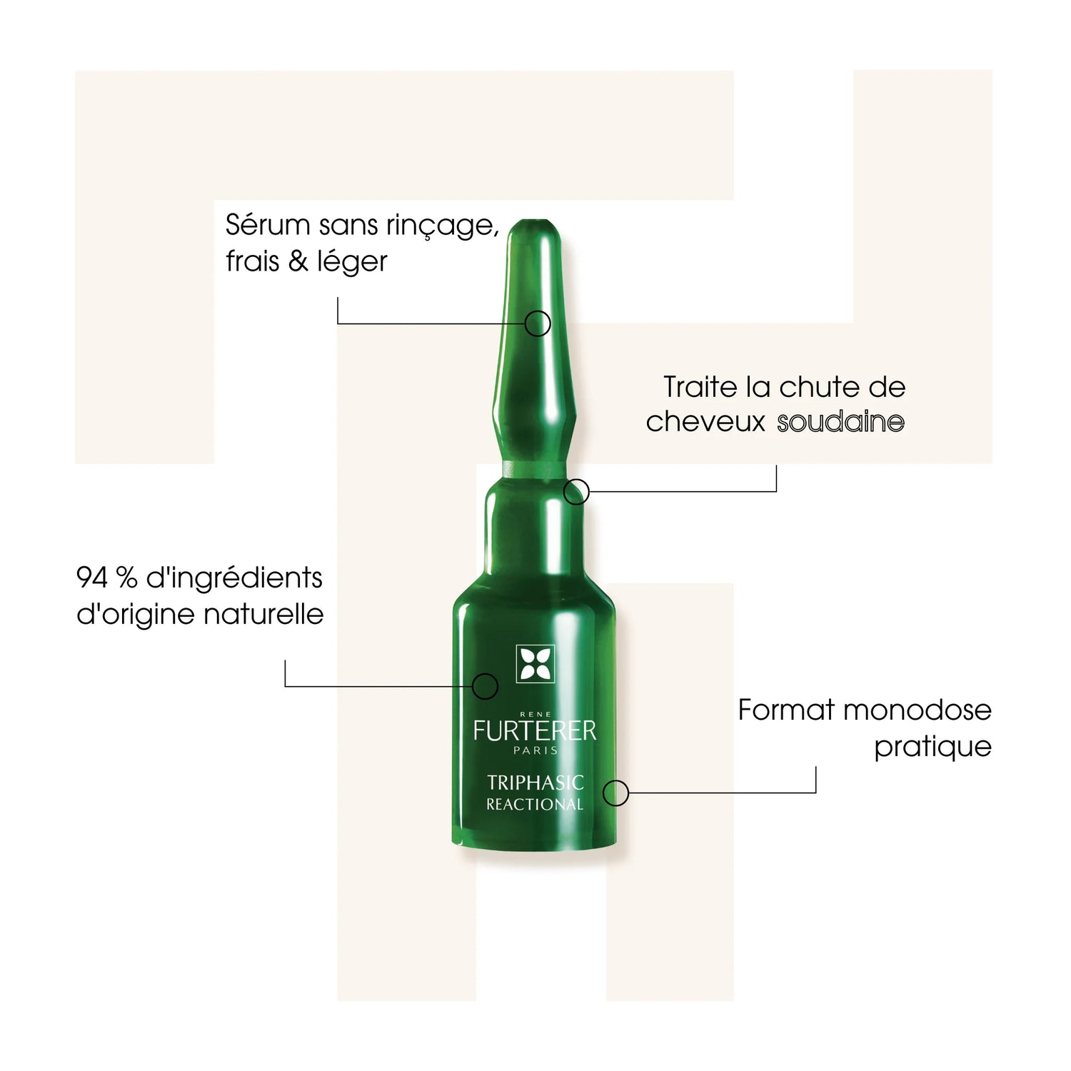 Triphasic Reactional - Traitement antichute réactionnelle - René Furterer