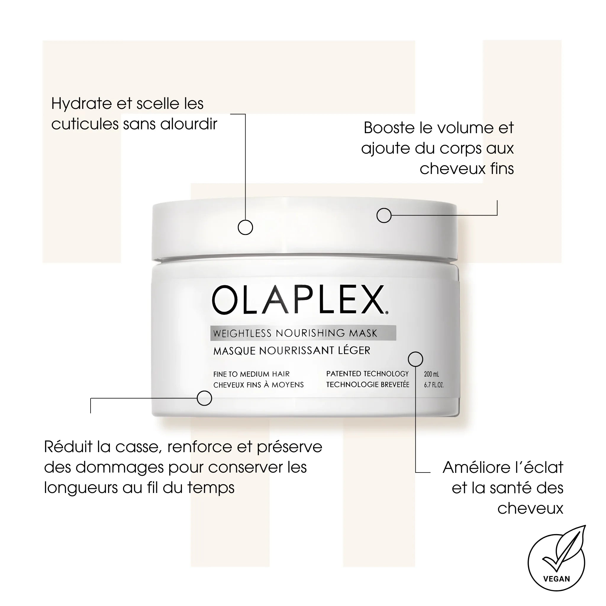 Weightless Nourishing Mask - Masques cheveux - Olaplex