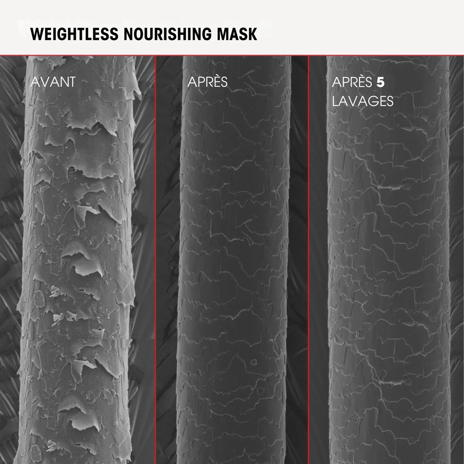 Weightless Nourishing Mask - Masques cheveux - Olaplex