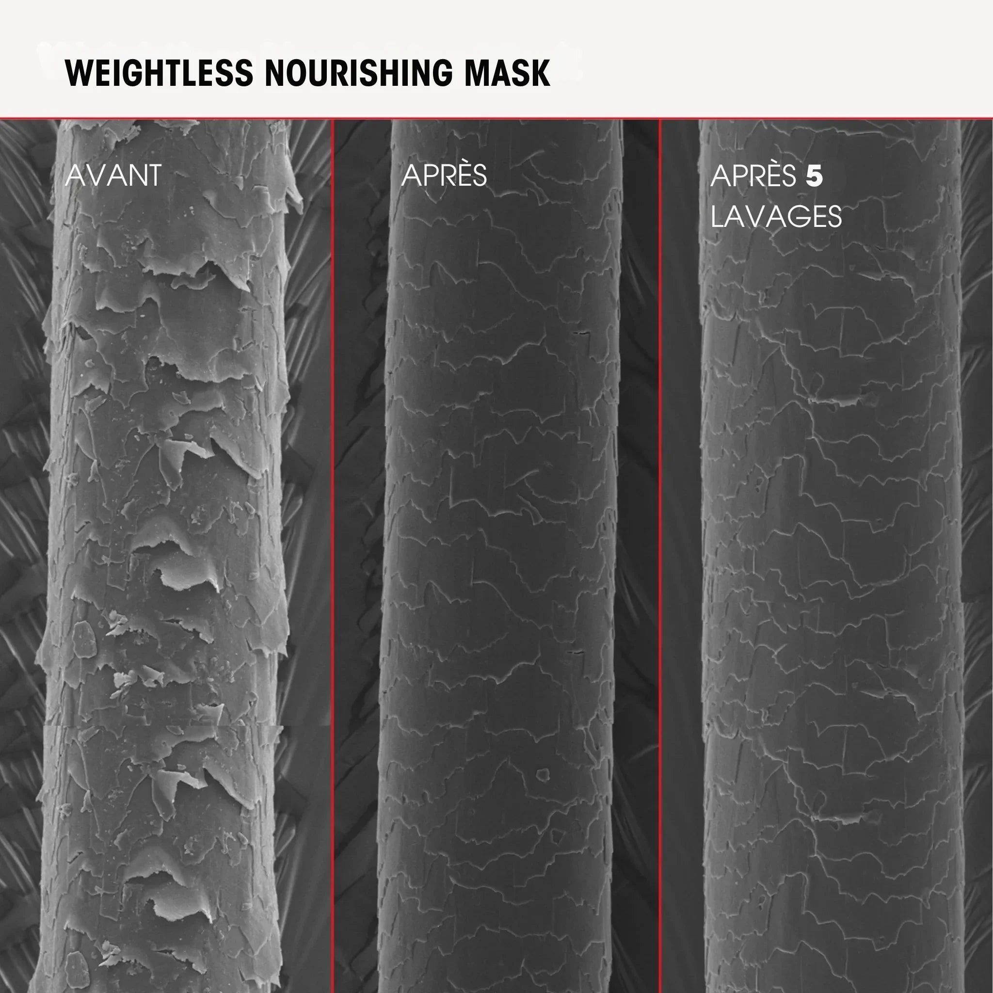 Weightless Nourishing Mask - Masques cheveux - Olaplex