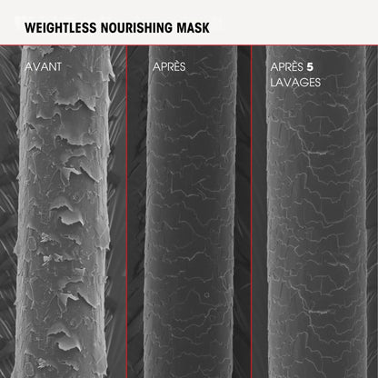 Weightless Nourishing Mask - Masques cheveux - Olaplex
